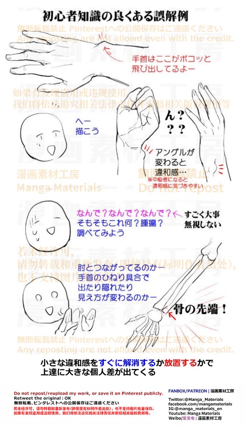 個人メモ：手首