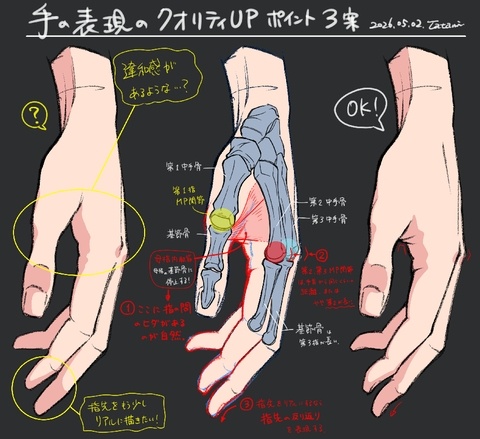 手を描くポイント３つ