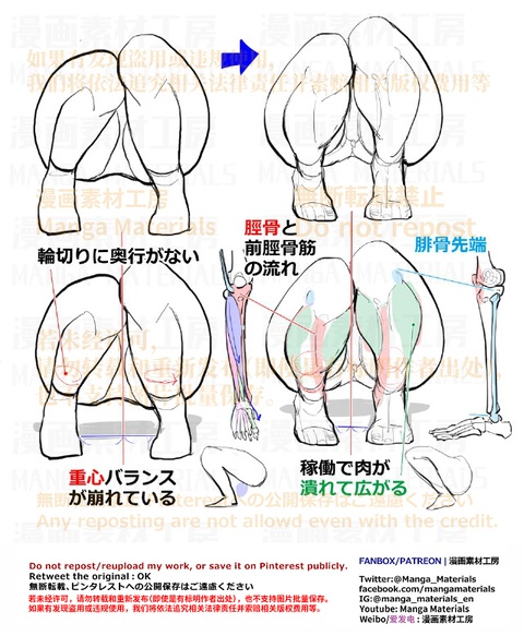 個人メモ：しゃがみポーズの脚(正面)