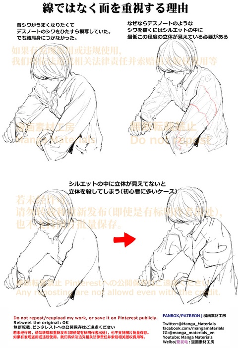 個人メモ：服のシワ研究