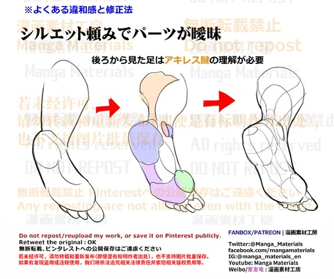 個人メモ：足裏の立体感