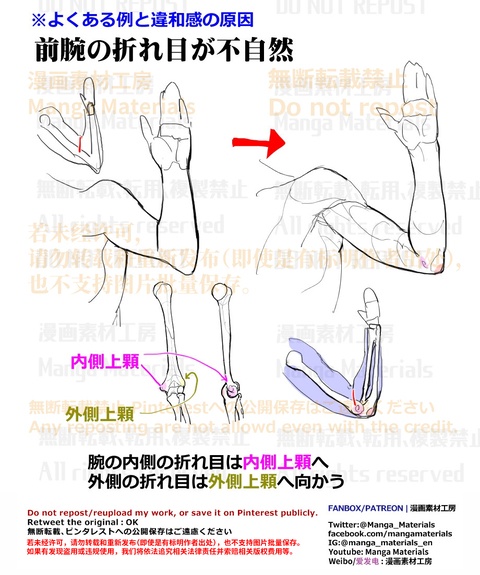 個人メモ：曲げた腕の折れ目の線