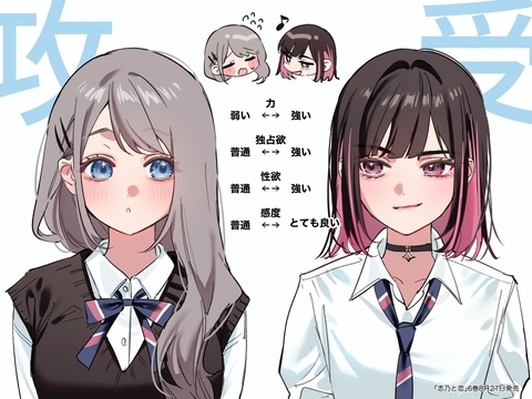 志乃×恋