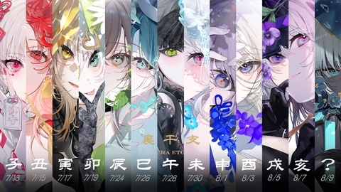 【裏干支】