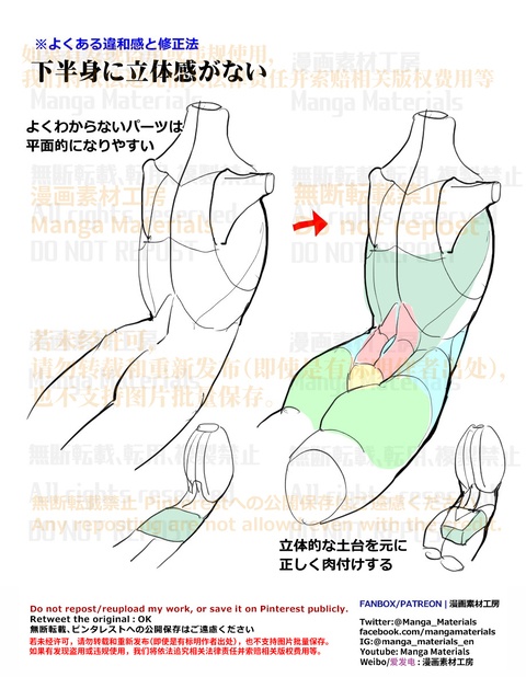 個人メモ：背中～腰回りのパーツ